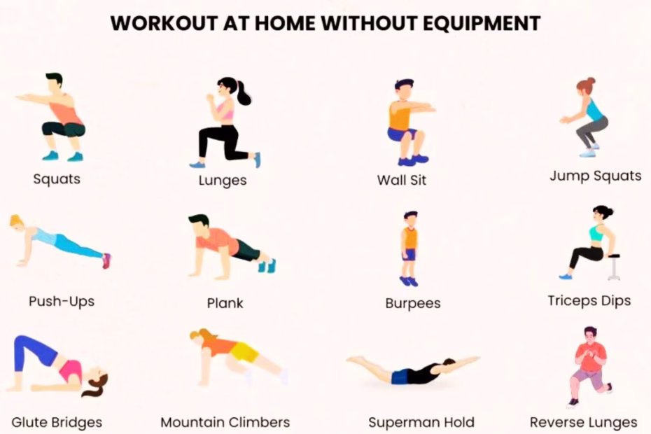 Fitness at Home Effective Workouts Without Equipment